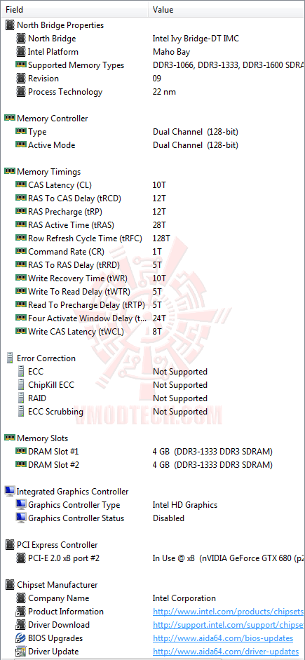 ed4 ASUS ROG MAXIMUS V EXTREME with 3rd Generation Intel® Core™ i7 3770K Retail Box