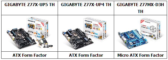 7 GIGABYTE ประกาศเปิดตัวสุดยอดอินเทอร์เฟส Dual Port ThunderboltTM ที่จะมาพร้อมกับเมนบอร์ดรุ่นใหม่เป็นรายแรกของโลก