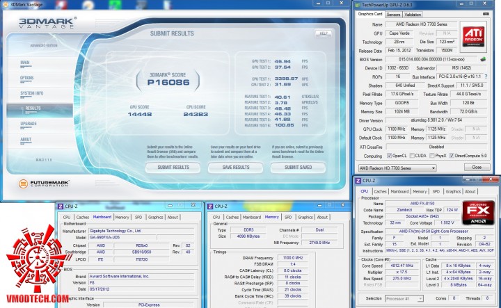 vantage 720x443 MSI R7770 Power Edition With AMD FX 8150 Bulldozer 