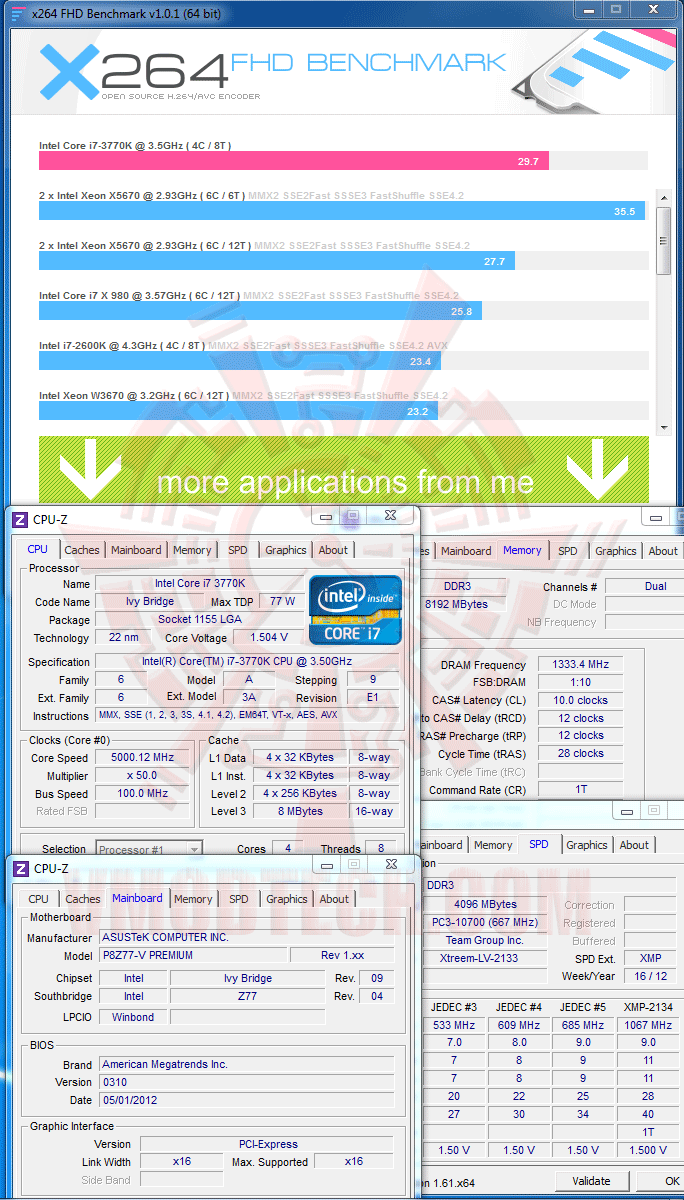 x264 ASUS P8Z77 V PREMIUM Motherboard Review