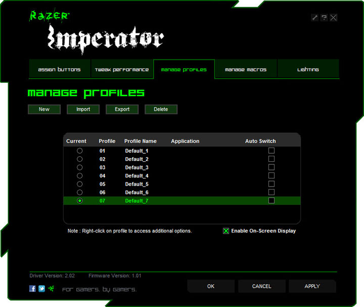 c RAZER IMPERATOR The Ergonomic Gaming Mouse