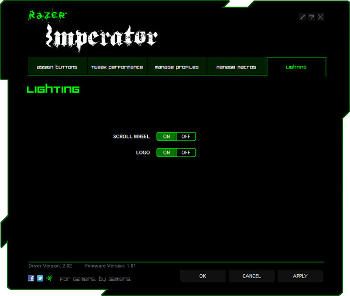 e RAZER IMPERATOR The Ergonomic Gaming Mouse