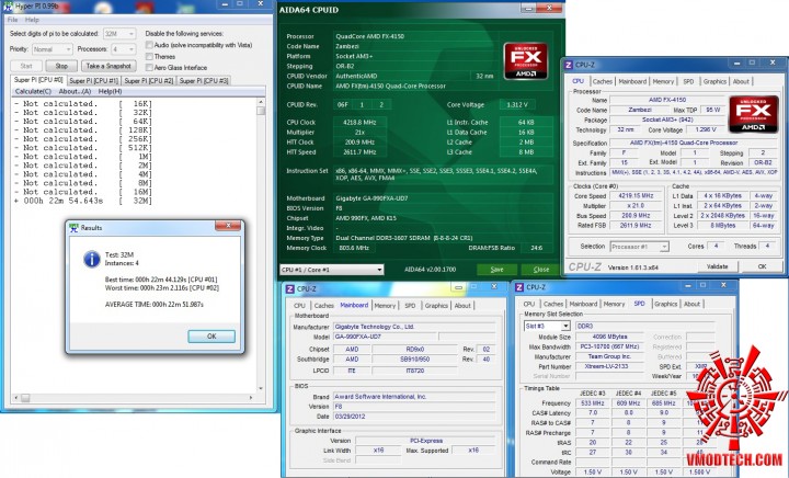 hyper32 2 720x436 AMD FX 4000 Series New model Review