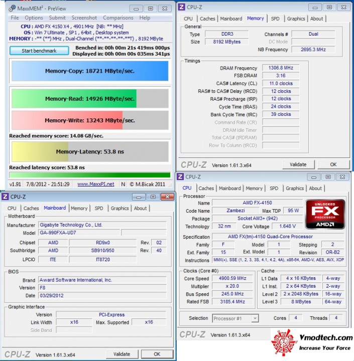 maxmem2600 705x720 AMD FX 4000 Series New model Review