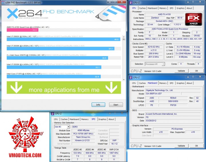 x264 2 720x568 AMD FX 4000 Series New model Review