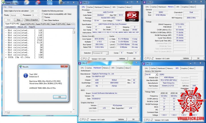 hyperpi32 oc 2 720x430 AMD FX 6000 Series New model Review