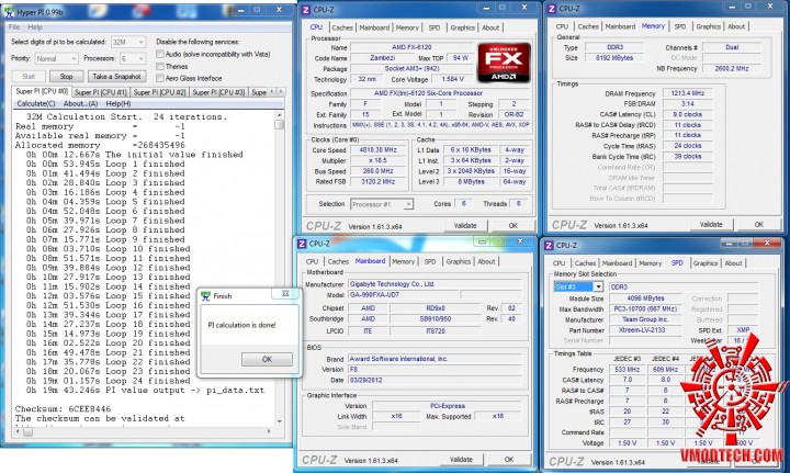 hyperpi32 oc 720x431 AMD FX 6000 Series New model Review