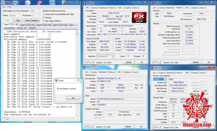 hyperpi32mb df 720x435 AMD FX 6000 Series New model Review