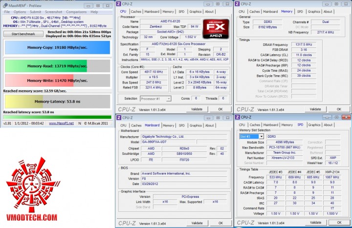 maxmem ram oc 2635 720x467 AMD FX 6000 Series New model Review