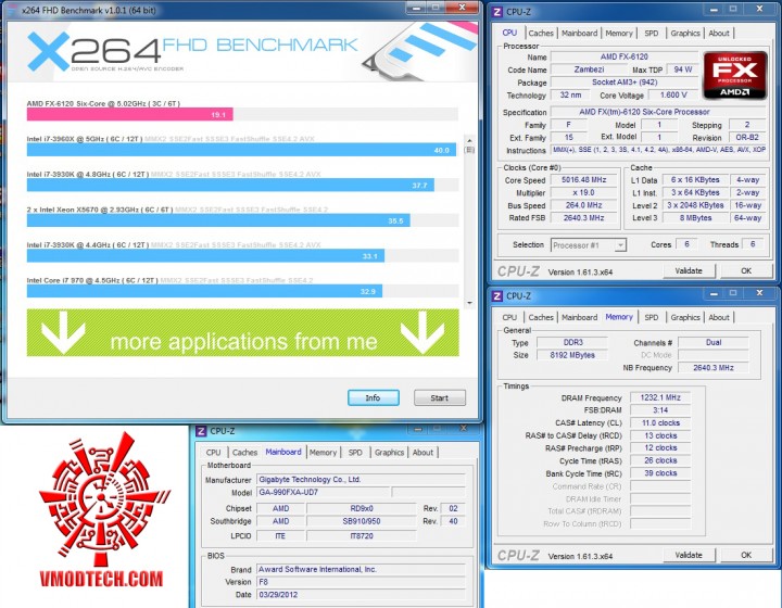 x264 5 2 720x560 AMD FX 6000 Series New model Review