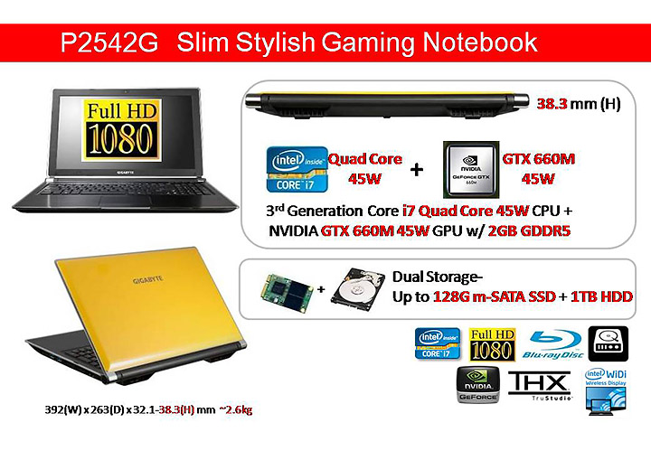 slide13 บรรยากาศงานเปิดตัว GIGABYTE EXTREME ULTRABOOK & GAMING NOTEBOOK