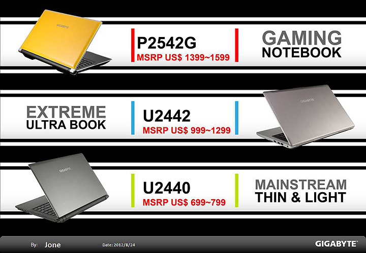 slide152 บรรยากาศงานเปิดตัว GIGABYTE EXTREME ULTRABOOK & GAMING NOTEBOOK