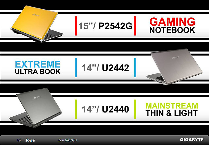 slide2 บรรยากาศงานเปิดตัว GIGABYTE EXTREME ULTRABOOK & GAMING NOTEBOOK