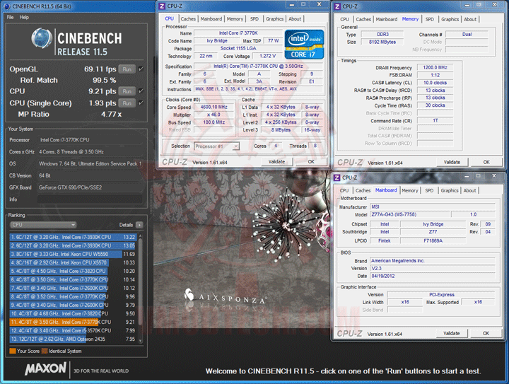 c115 msi Z77A G43 Motherboard Review