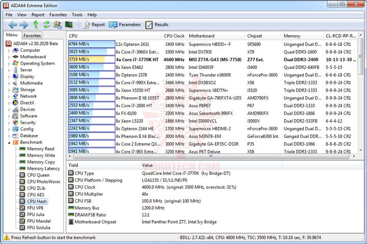 e6 msi Z77A G43 Motherboard Review