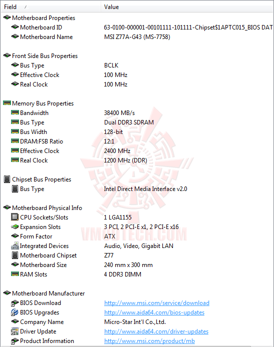 ed2 msi Z77A G43 Motherboard Review