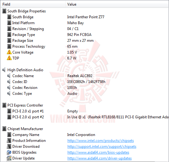 ed4 msi Z77A G43 Motherboard Review