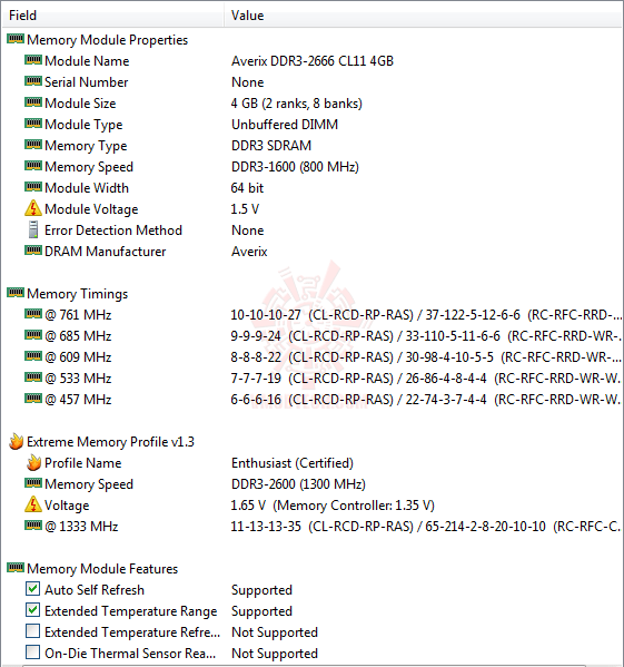 ed3 ASUS P8Z77 V PRO Motherboard Review