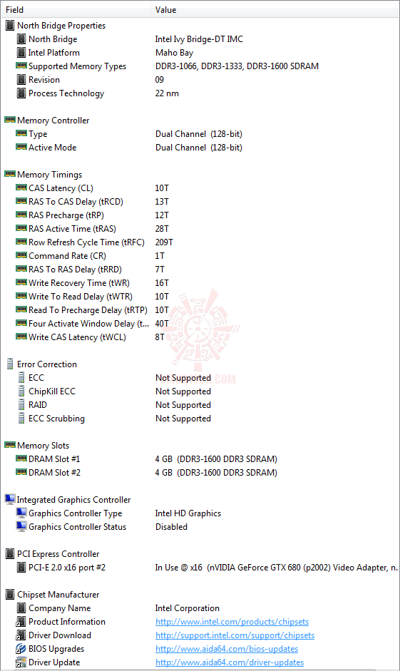 ed4 ASUS P8Z77 V PRO Motherboard Review