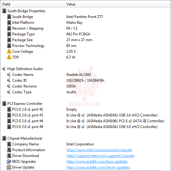 ed5 ASUS P8Z77 V PRO Motherboard Review