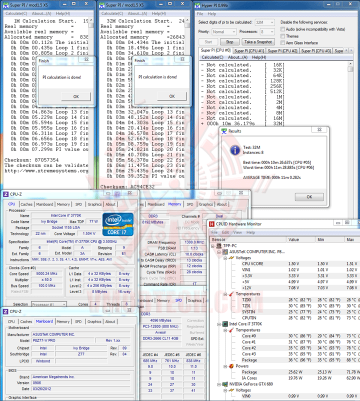 hpi 1 ASUS P8Z77 V PRO Motherboard Review