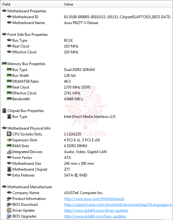 ed2 ASUS P8Z77 V DELUXE Motherboard Review