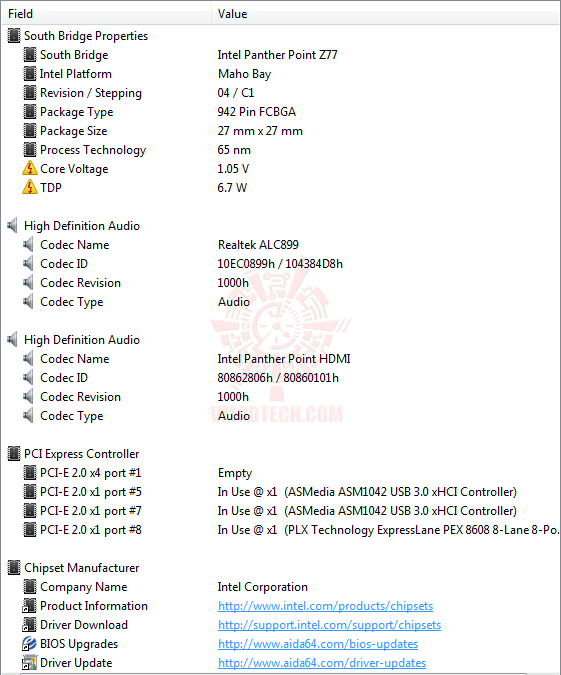 ed5 ASUS P8Z77 V DELUXE Motherboard Review