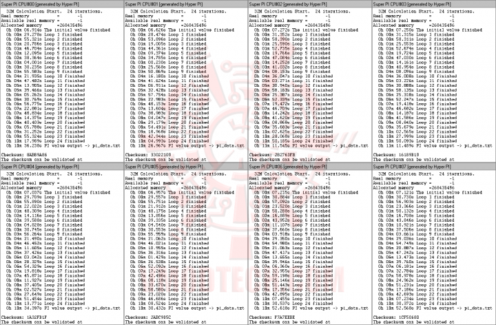 hpi 2 720x472 ASUS P8Z77 V DELUXE Motherboard Review