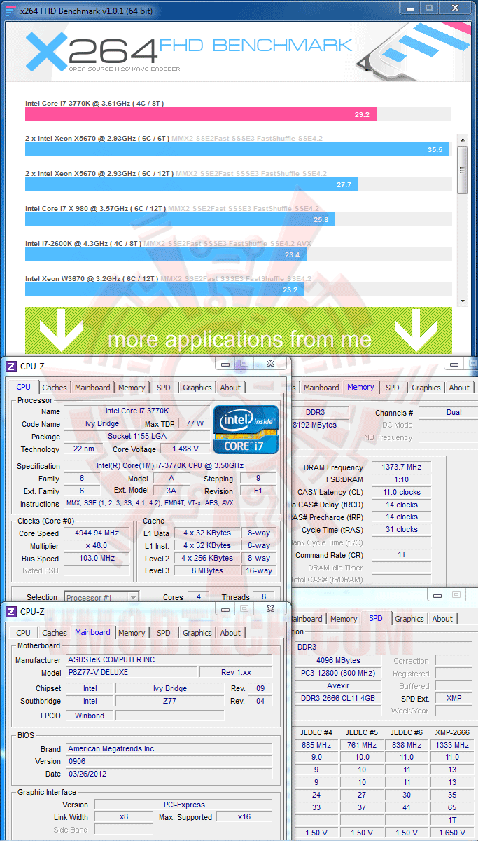 x264 ASUS P8Z77 V DELUXE Motherboard Review