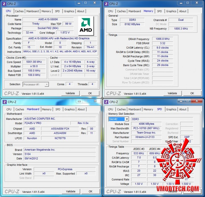 5ghz 720x692 ASUS F2A85 V PRO AMD FM2 Motherboard Review