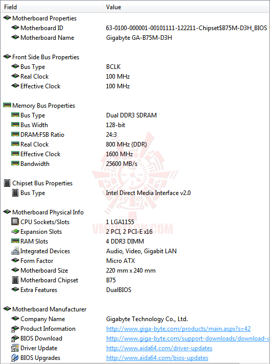 Gigabyte Ga 5m D3h Micro Atx Motherboard Review Gigabyte Ga 5m D3h Intel 5 Express Chipset Motherboard With Intel Small Business Advantage Test Setup 3 8