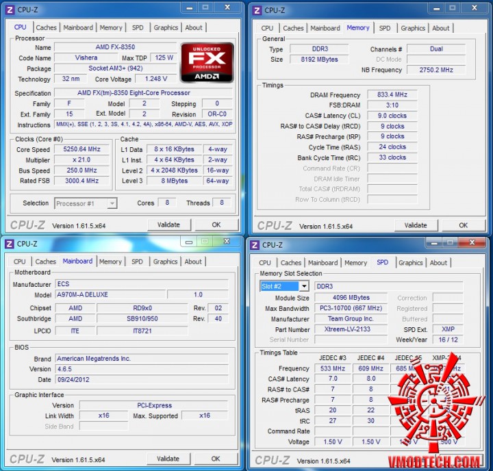 52ghz 720x688 ECS A970M A DELUXE AM3+ Motherboard Review