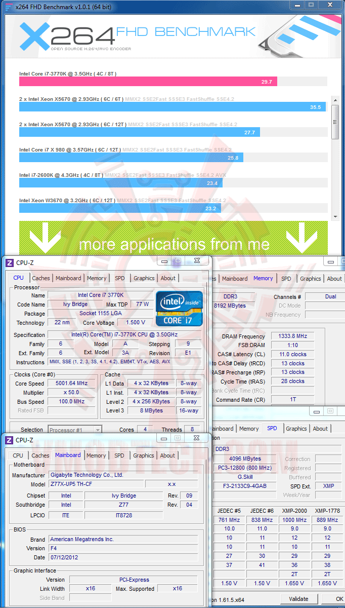 x264 GIGABYTE GA Z77X UP5 TH Motherboard Review