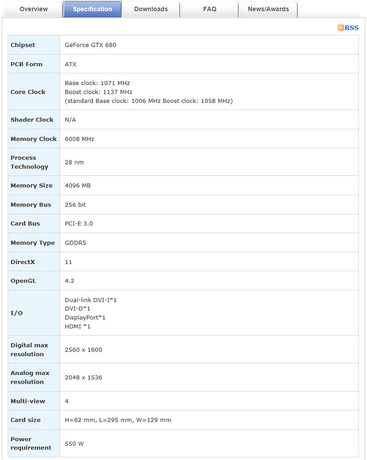 11 19 2012 7 39 34 pm GIGABYTE GEFORCE GTX 680 4GB Review