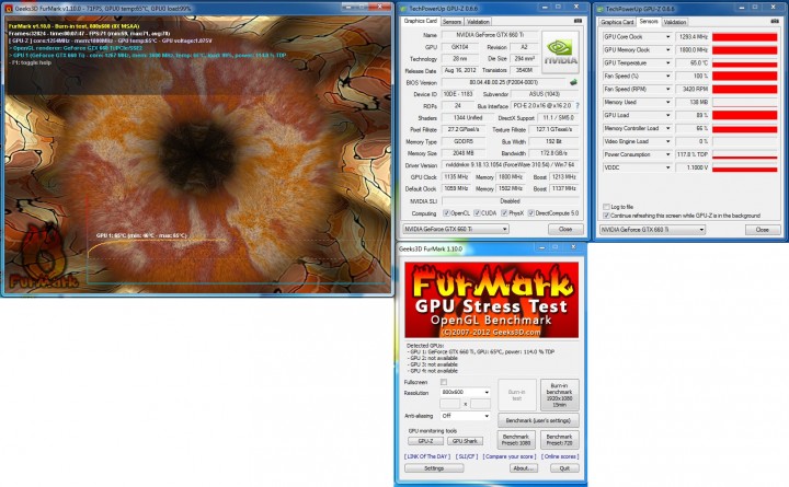 furmark 720x445 ASUS GTX 660TI DirectCU II TOP