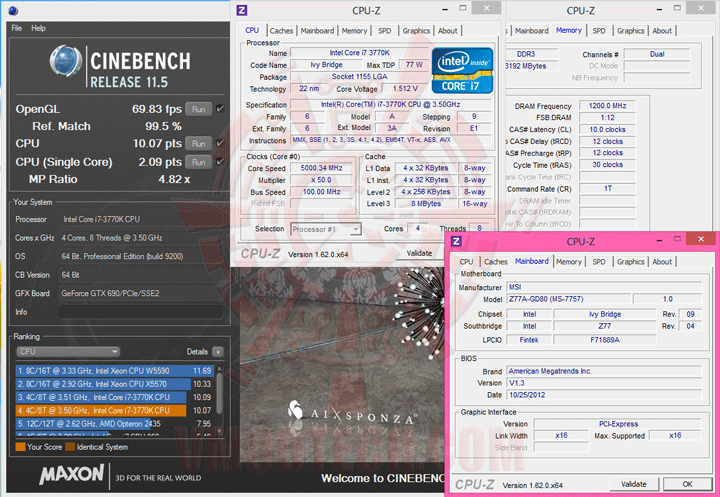 c115 msi Z77A GD80 Motherboard Review