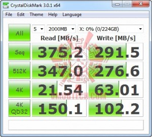 2000 300x272 INTEL SSD 335 SERIES 240 GB Review