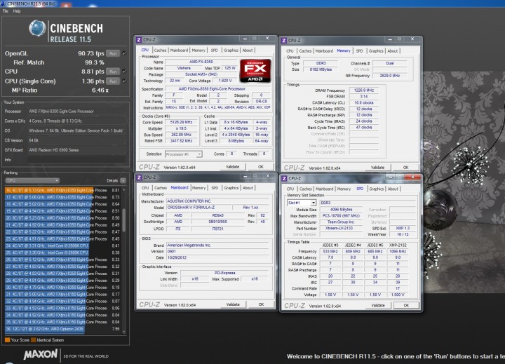 cinebech11 51ghz 720x519 ASUS Crosshair V Formula Z