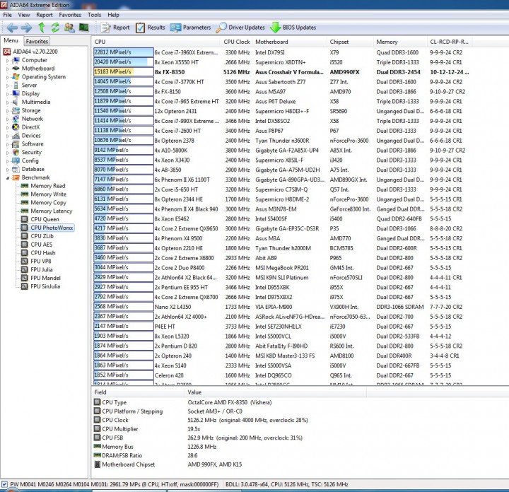 cpu photoworxx51 720x696 ASUS Crosshair V Formula Z