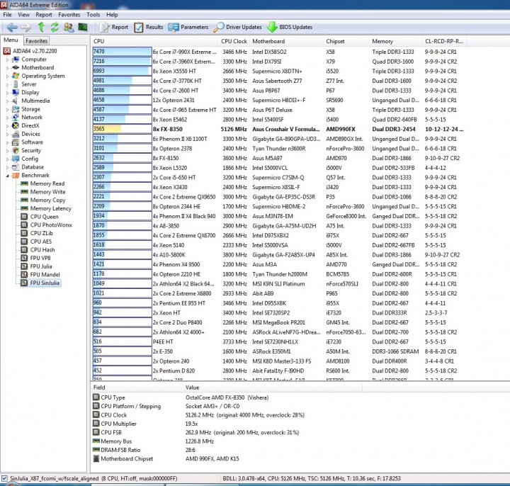 fpu sinjulia51 720x686 ASUS Crosshair V Formula Z