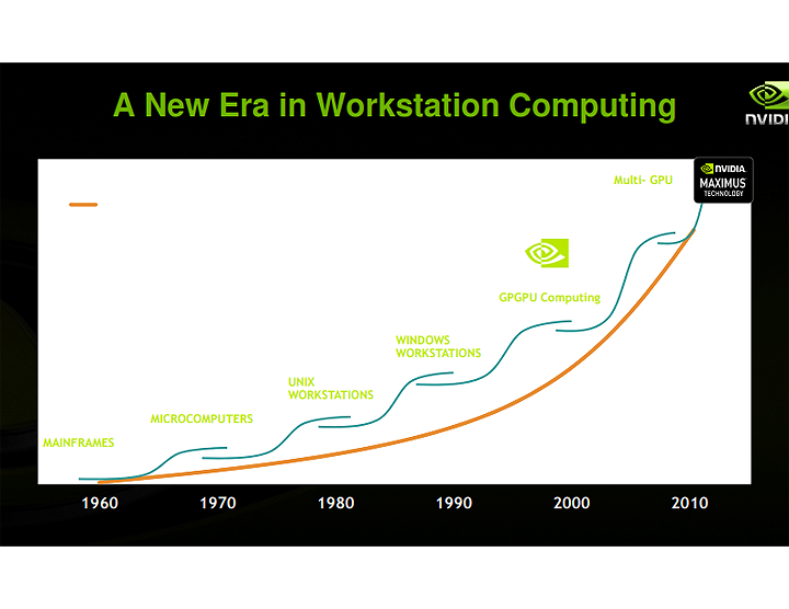 nvidia_professional_solutions_003