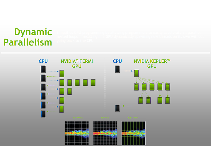 nvidia_professional_solutions_010