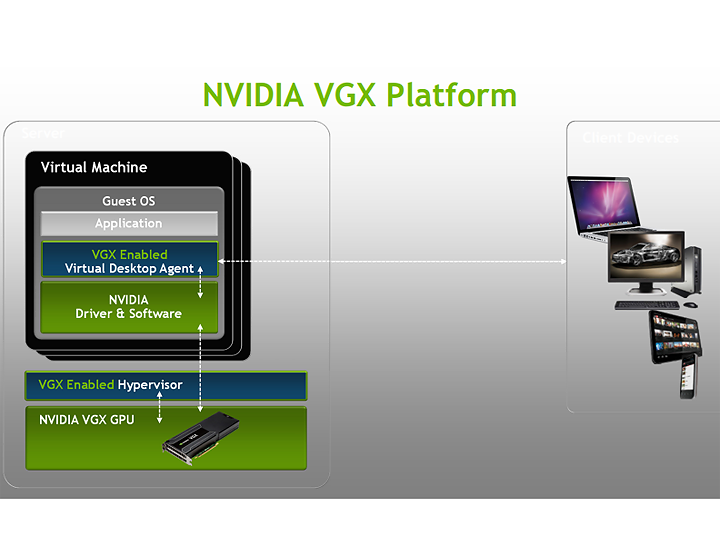 nvidia_professional_solutions_022