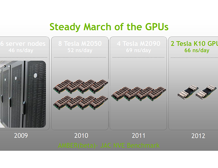 nvidia_tesla_update_011