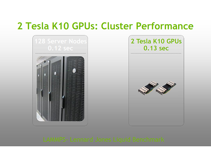 nvidia_tesla_update_012