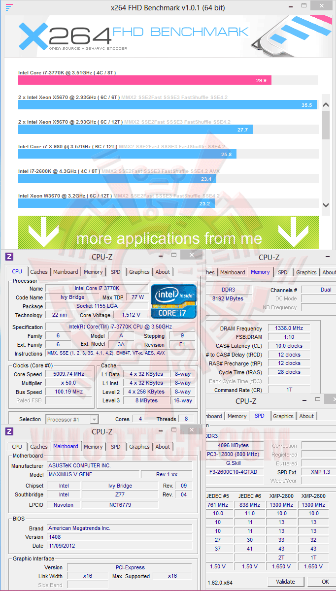 x264 G.SKILL [TridentX] F3 2600C10D 8GTXD DDR3 2600MHz CL10 8GB Kit Review