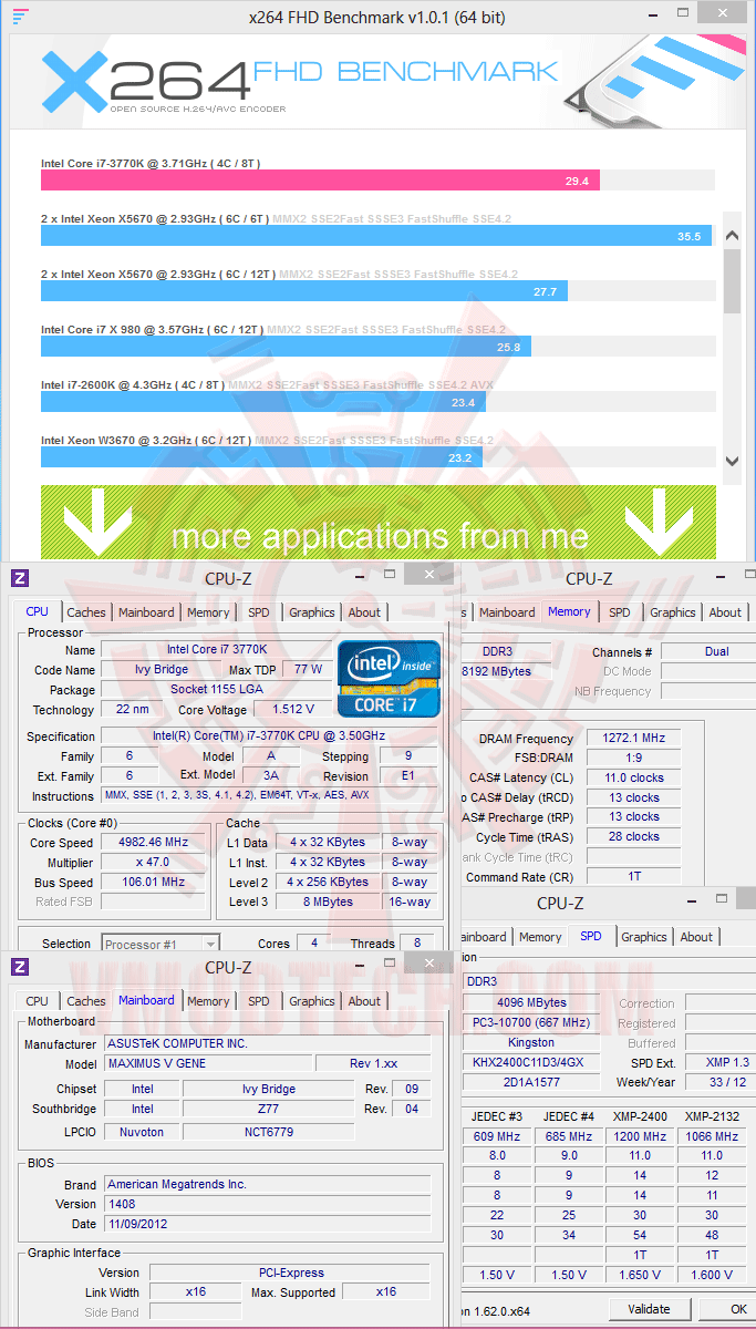 x264 Kingston HyperX Predator DDR3 2400MHz CL11 8GB Kit Review