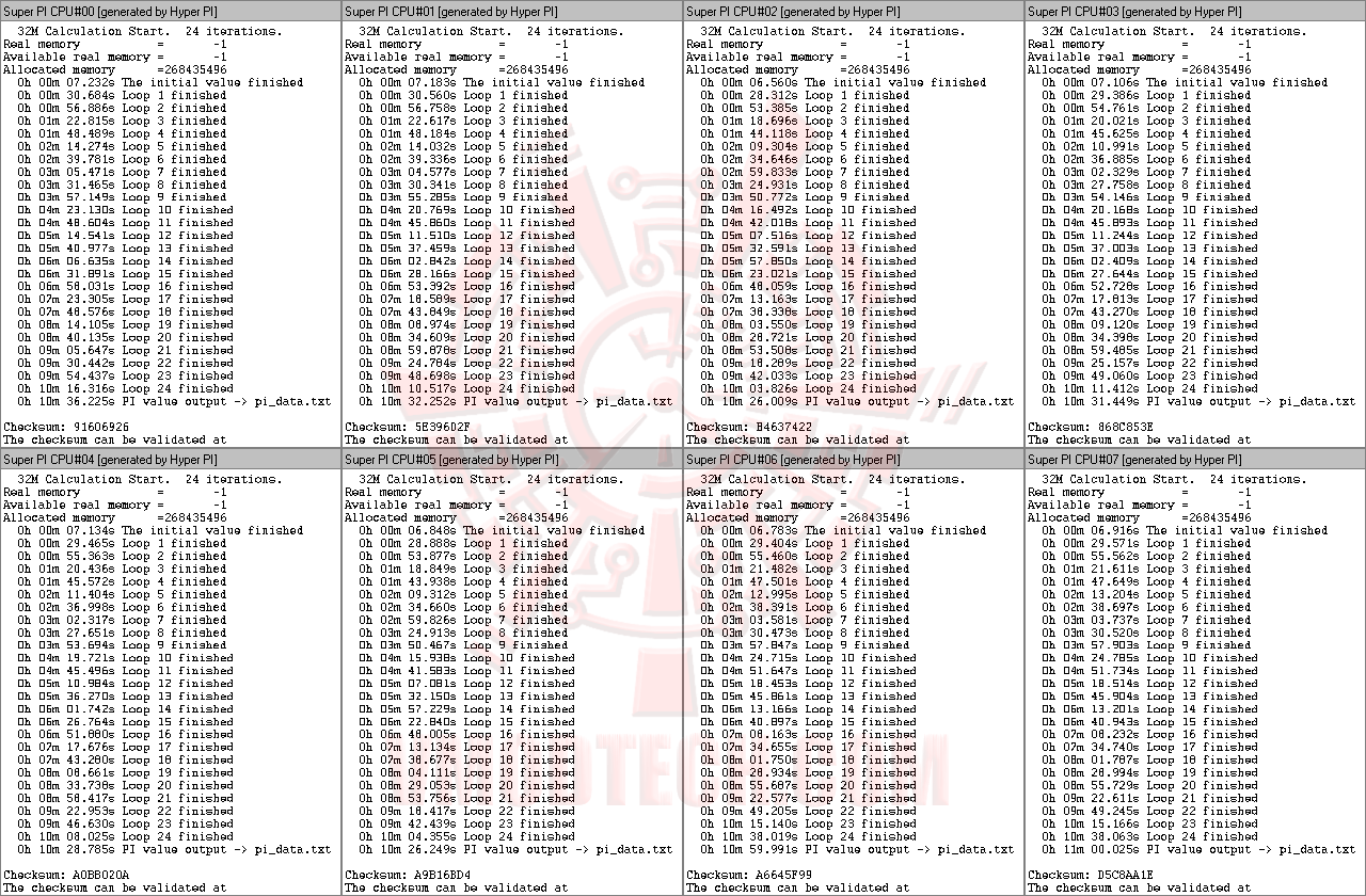 hpi 4 G.SKILL [TridentX] F3 2600C10D 8GTXD DDR3 2600MHz CL10 8GB Kit Review