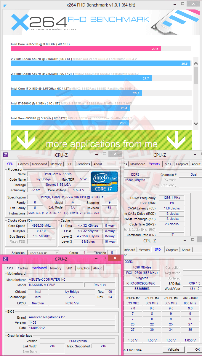 x264 Kingston HyperX Predator DDR3 1600MHz CL9 8GB Kit Review