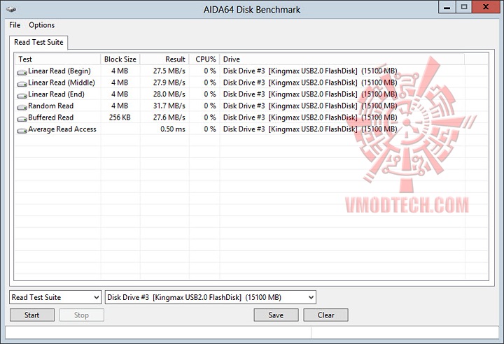 1 5 2013 12 10 54 pm KINGMAX URBAN SERIES UI 05 USB 2.0 16GB Flashdrive